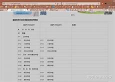 如何爬取网站数据库