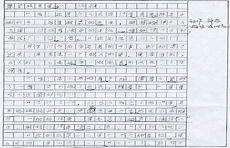 日记400字大全 四年级